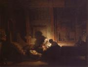 REMBRANDT Harmenszoon van Rijn The Holy Family at night china oil painting artist